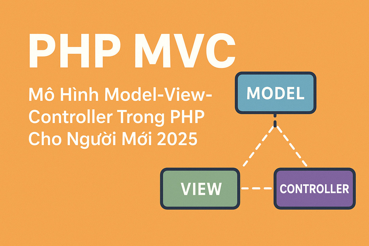 PHP MVC là gì? Mô Hình Model-View-Controller Trong PHP Cho Người Mới 2025
